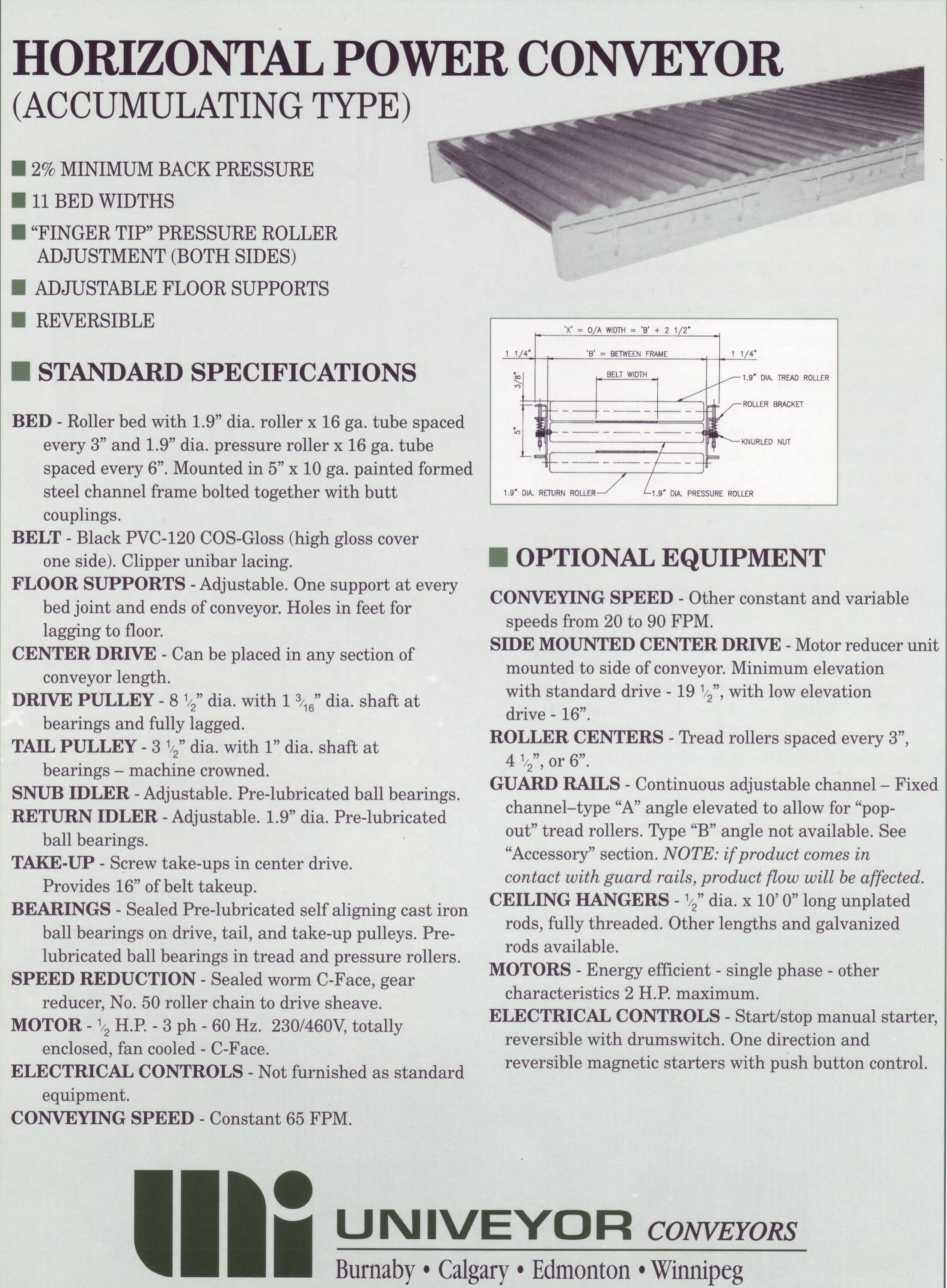 Conveyor Accumulation
