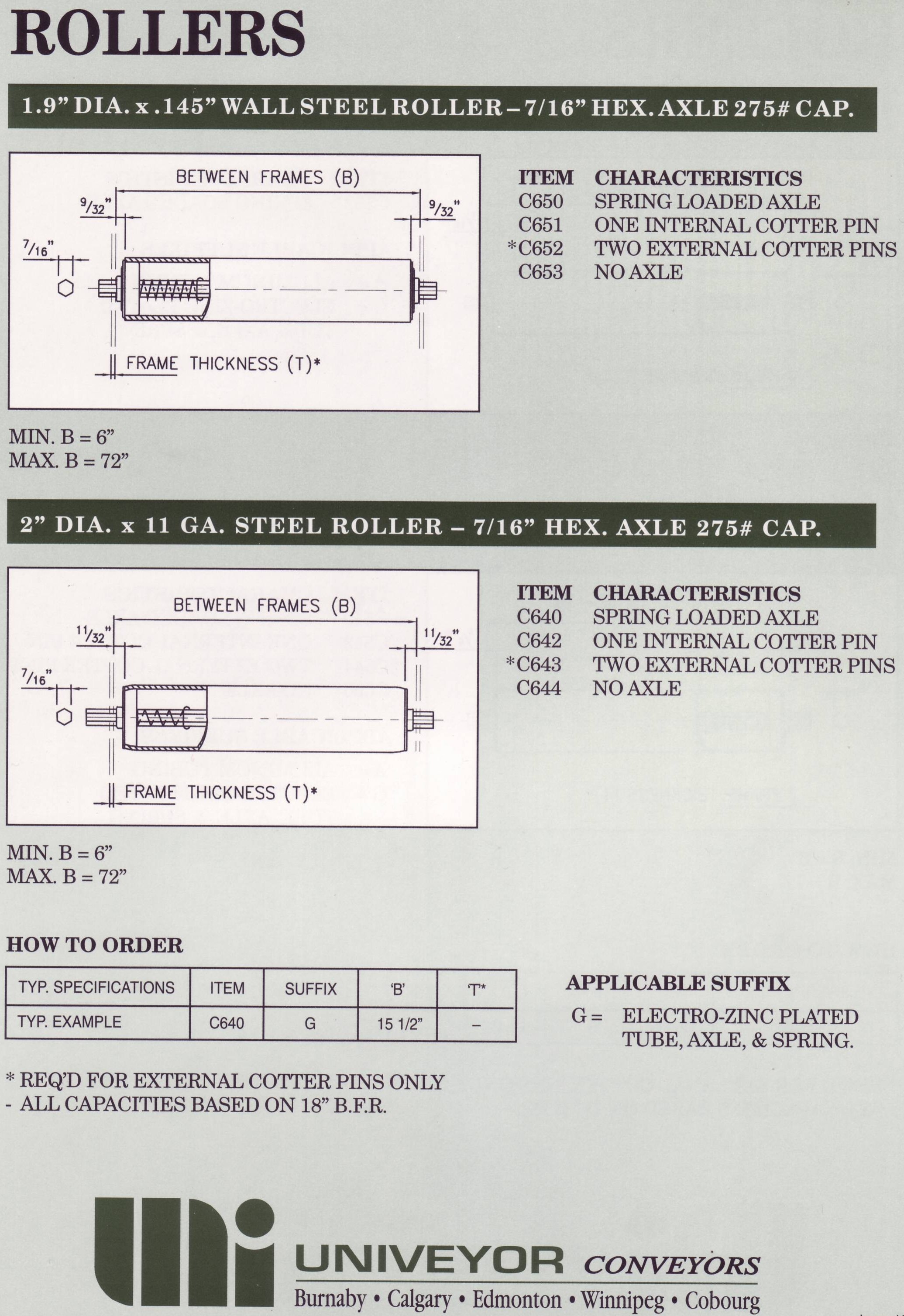 Rollers C640 to C653